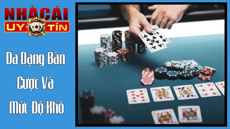 Đa Dạng Bàn Cược Và Mức Độ Khó Đa Dạng Bàn Cược Và Mức Độ Khó